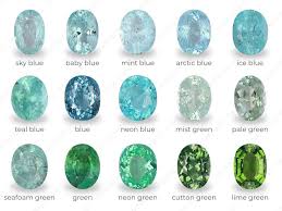 Colored gemstone engagement ring trend United States